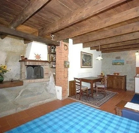 Country house Cupido *